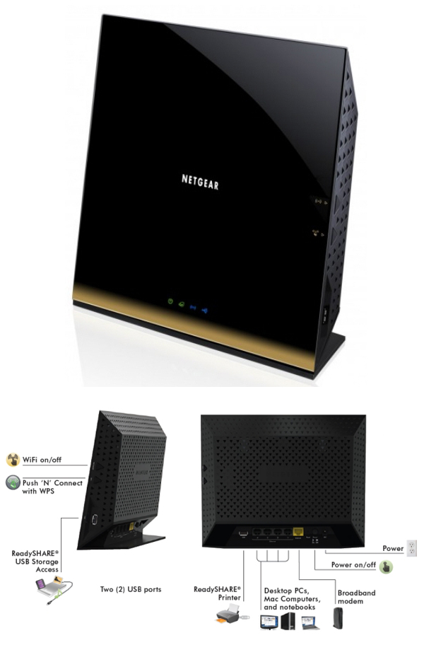 Netgear announces R6300 802.11ac WiFi router